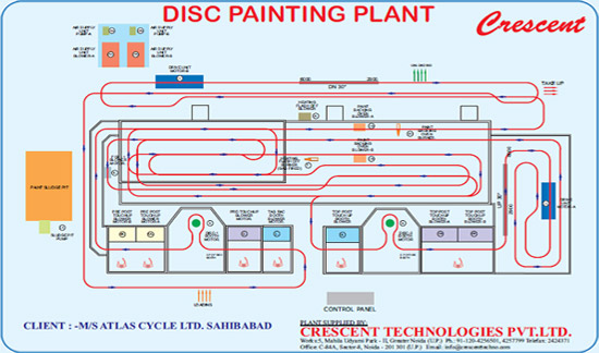 Paint-Shop Accessories